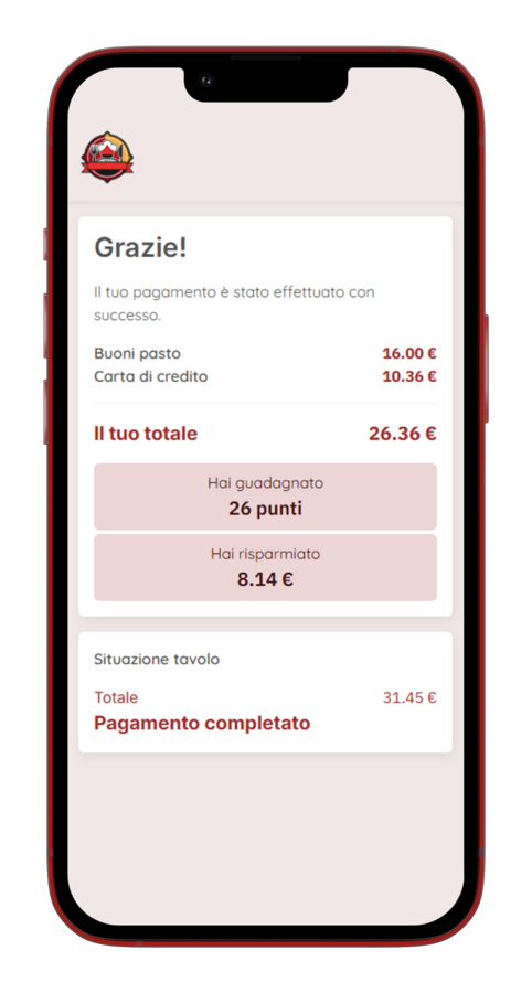 Seleziona cosa pagare