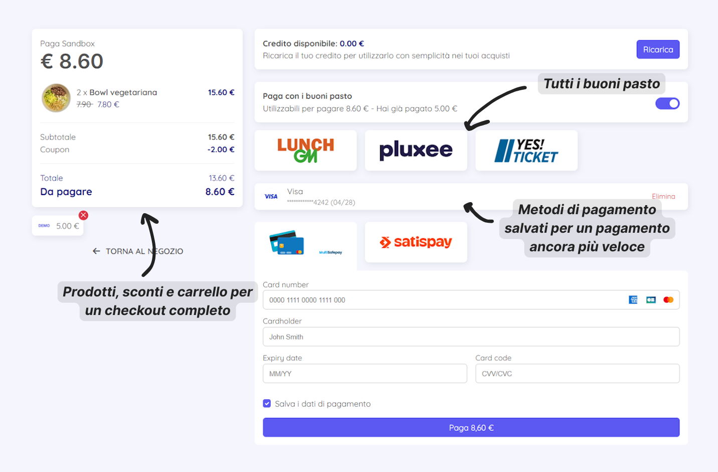 Checkout Voucherly con pagamento misto: buono pasto e carta nella stessa transazione
